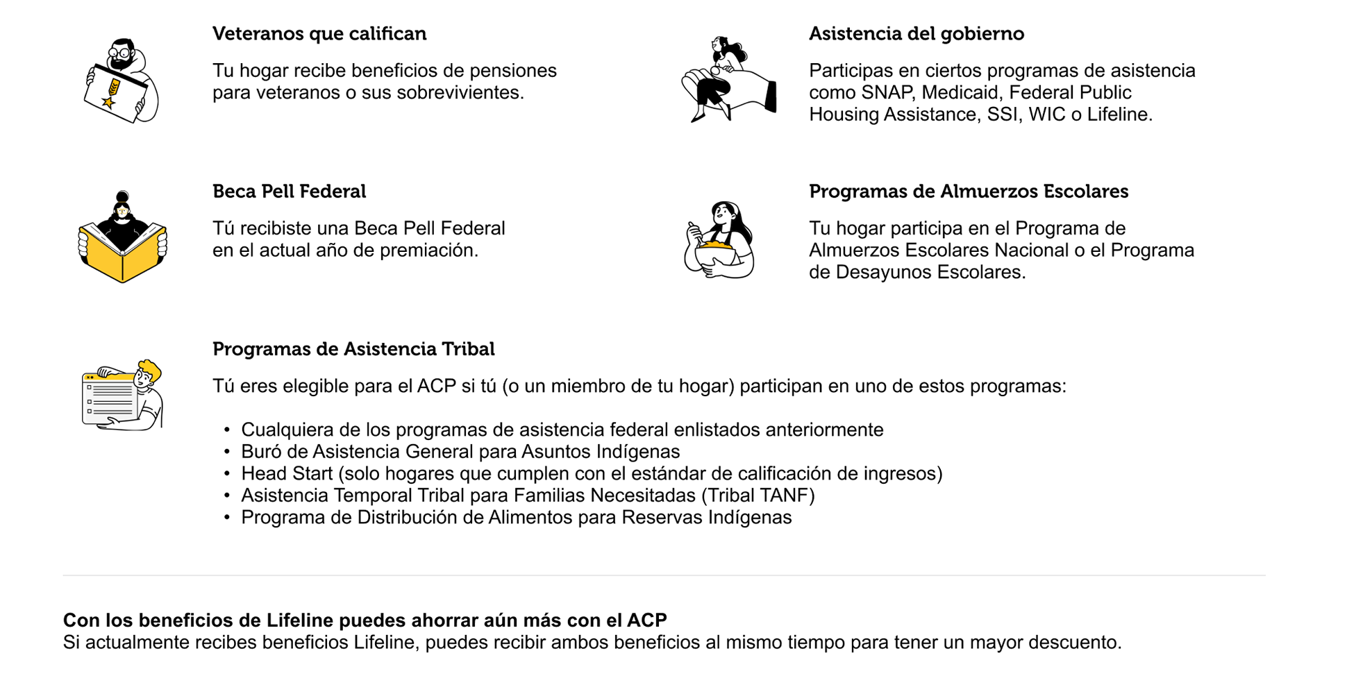 Participating in Qualifying Programs