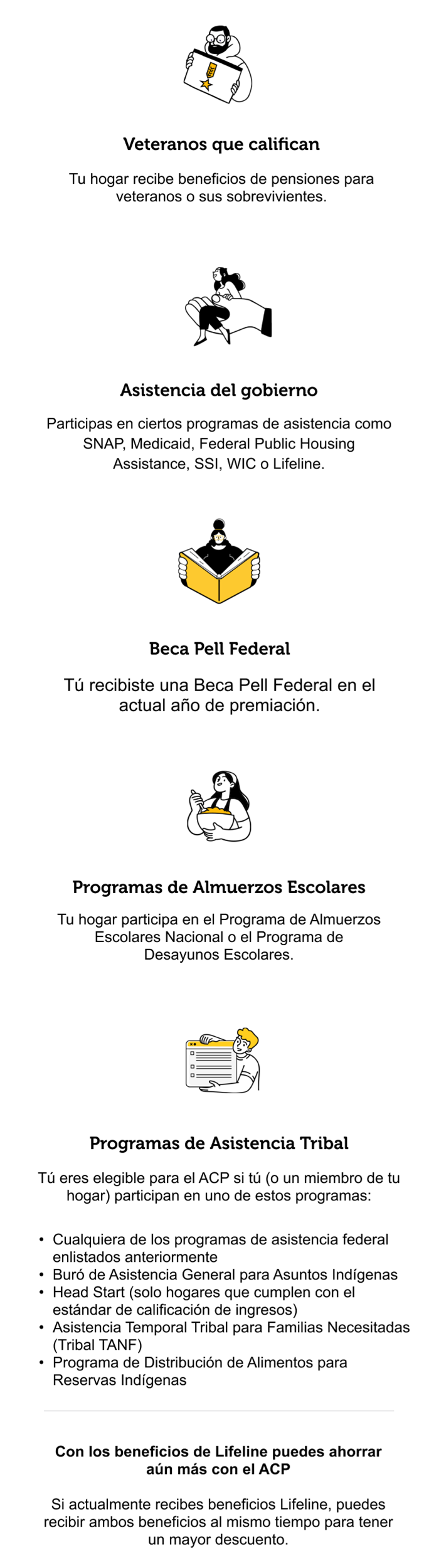 Participating in Qualifying Programs