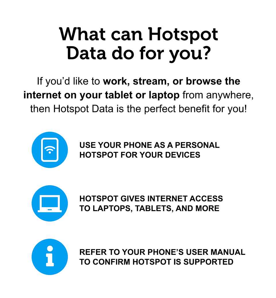 What can Hotspot Data do for you?