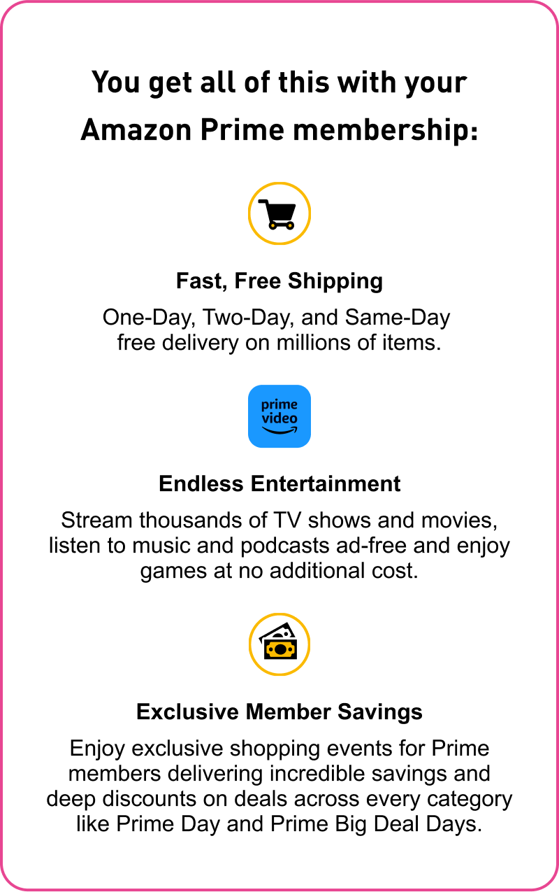 You get all of this with your Amazon Prime membership: